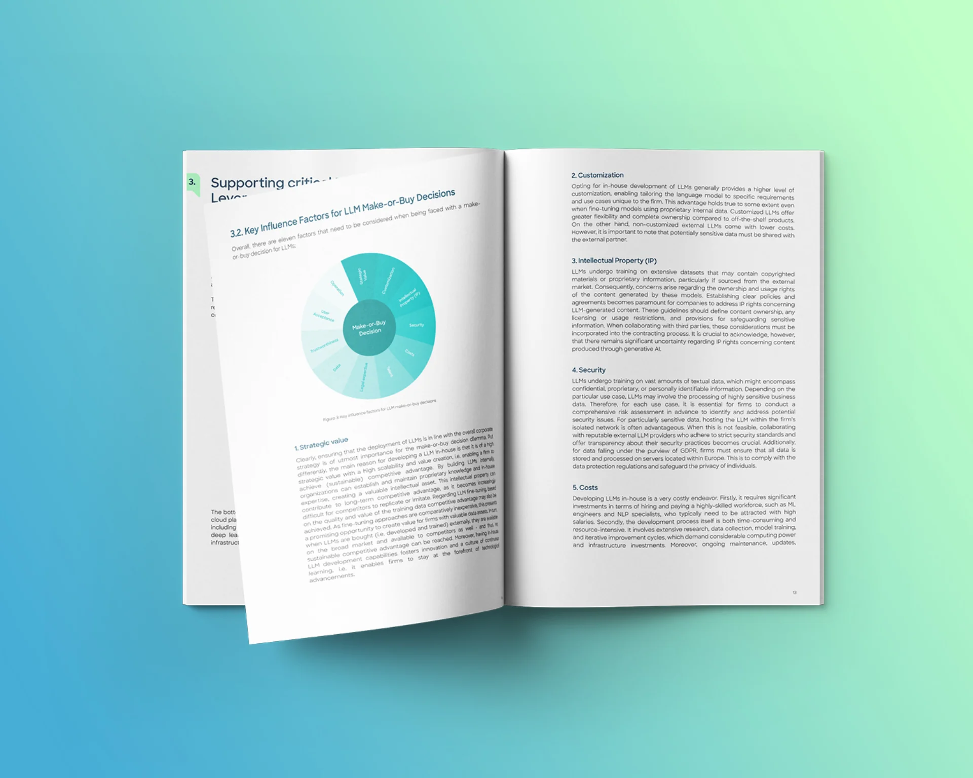 Cover Ai insights business decisions with llms